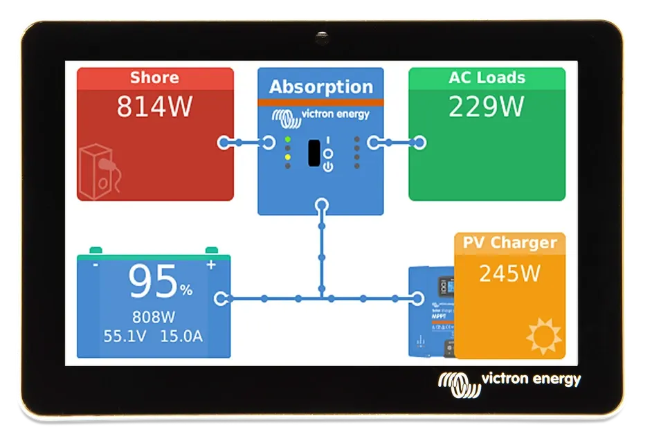 Victron Energy | GX Touch 50, image 1 of 4