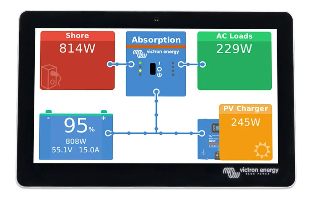 Victron Energy | GX Touch 70, image 1 of 4