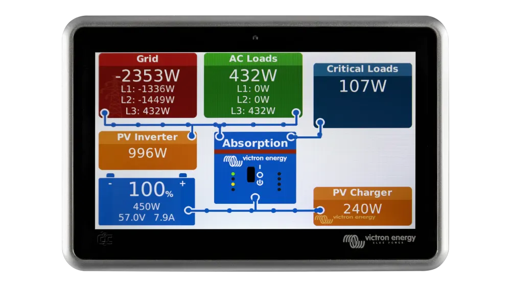 Victron Energy Ekrano GX System Controller, Connects Victron System to VRM Using WiFi or LAN Connection, image 1 of 4