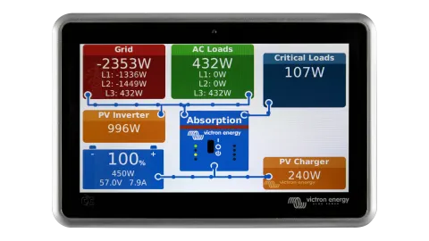 Victron Energy Ekrano GX System Controller, Connects Victron System to VRM Using WiFi or LAN Connection
